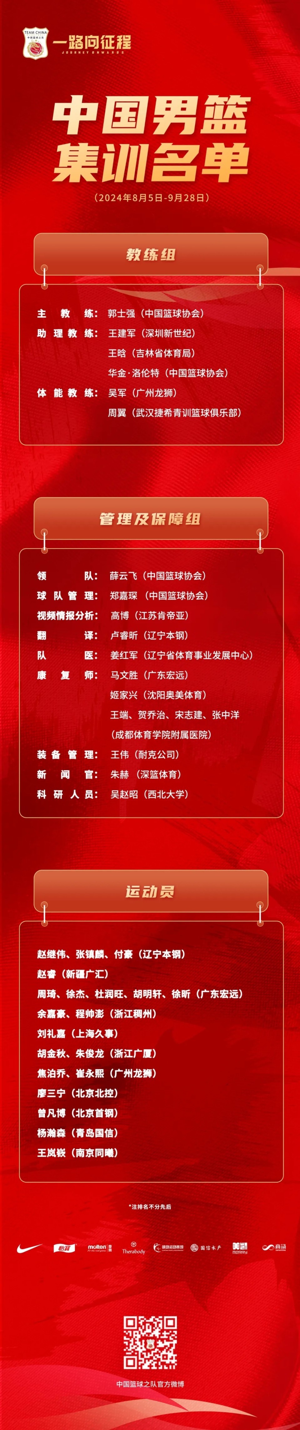 关于冲刺阶段广州队调整名单以备CBA季后赛,主帅复盘环节打磨,管理层满意,身体对抗强度拉满的信息-爱游戏官网