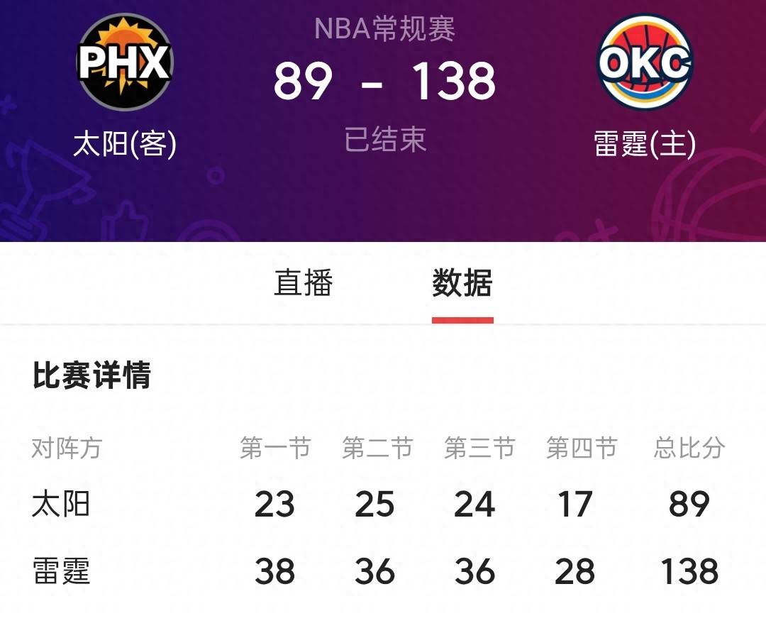 上海久事迎全明星赛关键赛，加时末段外线爆发，目标明确，球探报告显示潜力(坠星山谷100探索度就差1)-爱游戏登录