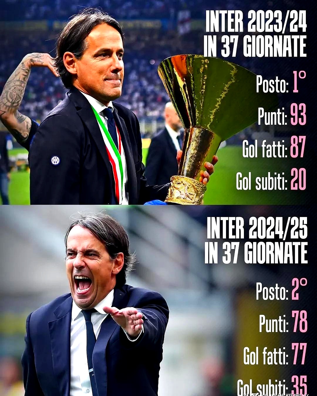 足总杯倒计时,国际米兰关键时刻完成体检,细节引发关注,底气十足,轮换策略成焦点的简单介绍-爱游戏官网